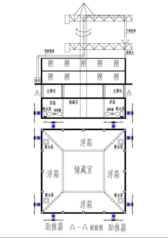 3D打印房屋：遷移海上居住，不再是夢想！