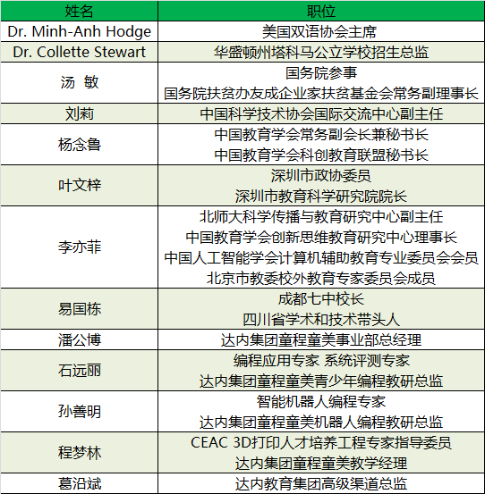 邀請(qǐng)函|創(chuàng)見未來-2017國際科創(chuàng)教育名校高峰論壇