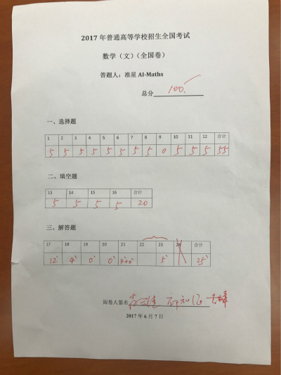 數(shù)學(xué)高考：兩AI考生交卷，最高考到134分