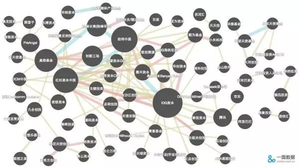 普通人會編程，能為工作帶來哪些優(yōu)勢？