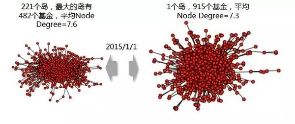 普通人會編程，能為工作帶來哪些優(yōu)勢？