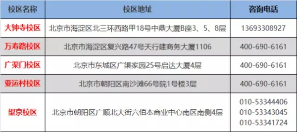 夏令營 | 當(dāng)奧數(shù)遇上編程 奧數(shù)變簡單了！