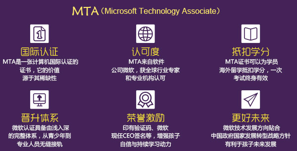 微軟授權童程童美成中國少兒計算機教育認證中心