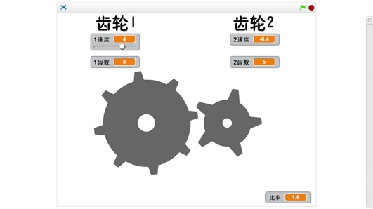 童程童美用科技豐富課外生活，讓智慧點(diǎn)亮未來(lái)人生！開(kāi)放性科學(xué)實(shí)踐活動(dòng)選課進(jìn)行中！