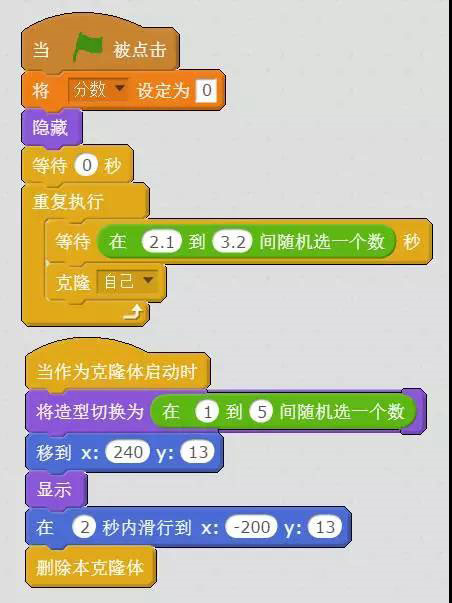 玩游戲不如學編程，10分鐘教你用scratch做一款小游戲