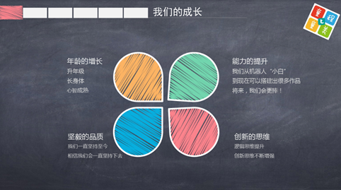 666！ 智能機(jī)器人編程WeDo小小明星班畢業(yè)啦！
