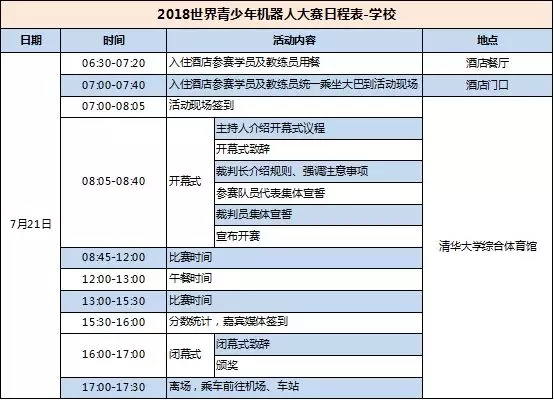 2018世界杯結束！新的一場“世界杯”即將席卷而來！