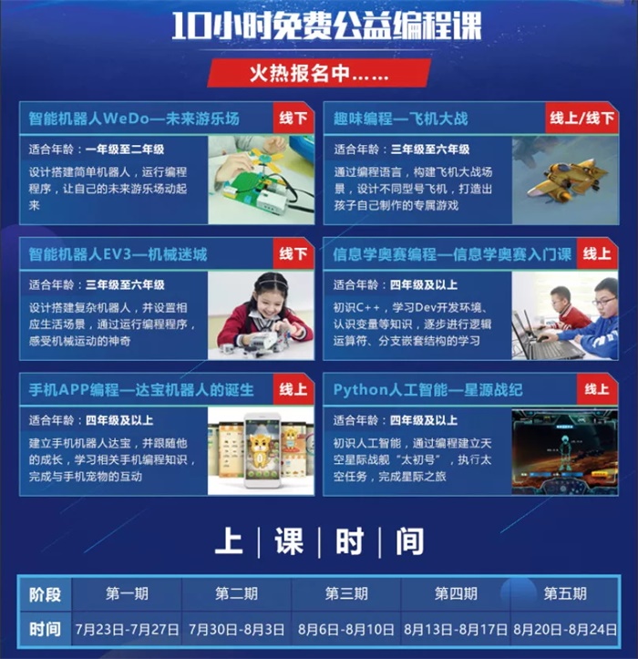 10小時免費公益編程課，讓中國孩子也愛上編程！