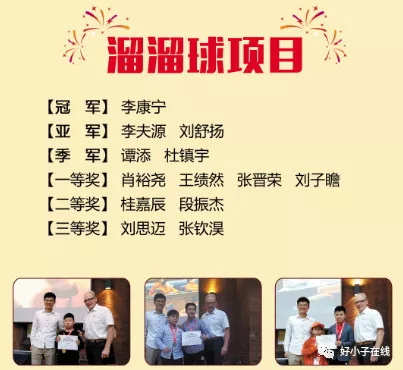 【W(wǎng)TRA英國(guó)賽】包攬世錦賽所有項(xiàng)目前三名??？厲害了好小子＆童程童美的隊(duì)員們！