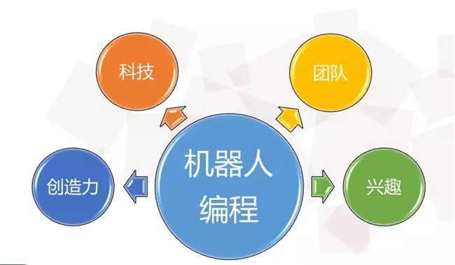 又一“飯碗”被搶！如何應(yīng)對(duì)人工智能時(shí)代的大變革？