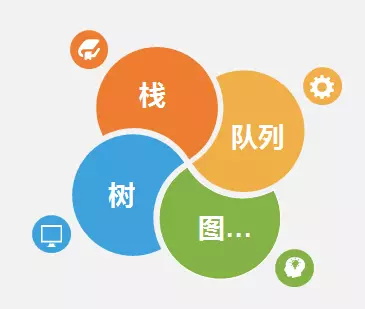 為什么清華北大爭(zhēng)相錄取NOIP優(yōu)秀學(xué)生？
