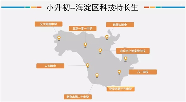 為什么清華北大爭(zhēng)相錄取NOIP優(yōu)秀學(xué)生？