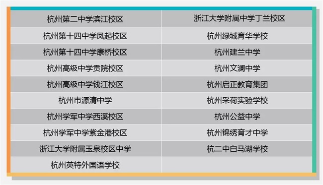 為什么清華北大爭(zhēng)相錄取NOIP優(yōu)秀學(xué)生？