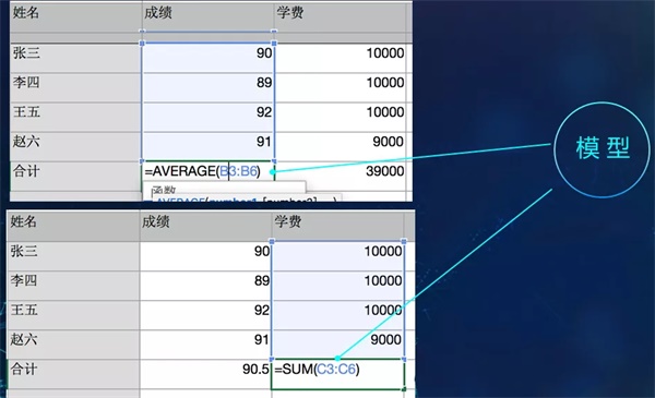 最適合中小學生學習的兩大人工智能編程技術！