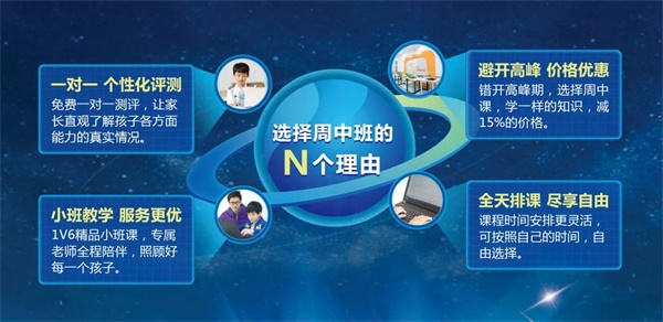 周中上課更劃算，四月特惠季火熱進行中！