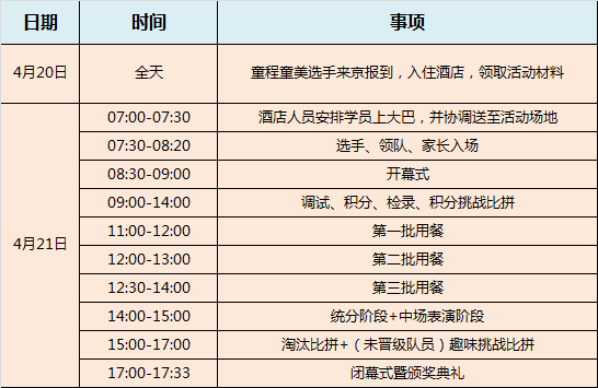 2019 RoboRAVE國際教育機器人大會亞洲分會童程童美專場即將拉開帷幕！