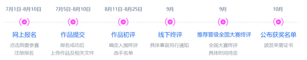 2019年北京青少年創意編程競賽開始報名啦~ 