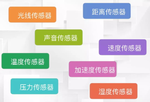 一節(jié)小學(xué)生也能聽懂的專業(yè)課：機(jī)器人和物聯(lián)網(wǎng)是怎么協(xié)同工作的？