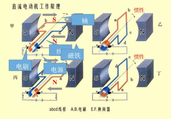 一節(jié)小學(xué)生也能聽懂的專業(yè)課：機(jī)器人和物聯(lián)網(wǎng)是怎么協(xié)同工作的？