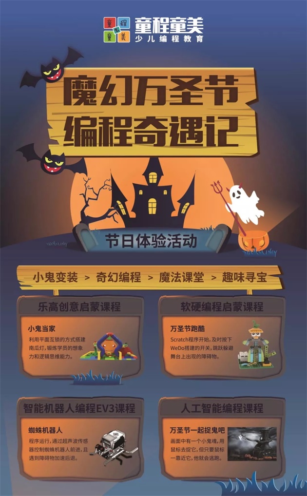 萬(wàn)圣節(jié)，去喬布斯家要糖是怎樣一種體驗(yàn)？