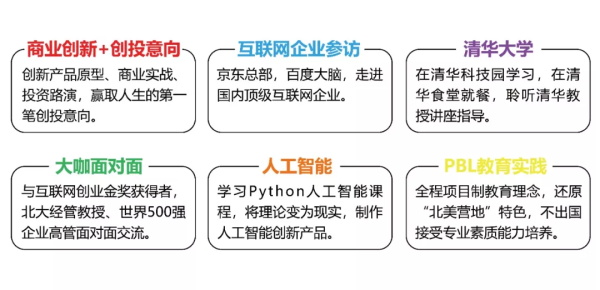 【國內營地】童程童美?北京清華AI精英創(chuàng)投挑戰(zhàn)營報名開啟！