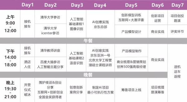 【國內營地】童程童美?北京清華AI精英創(chuàng)投挑戰(zhàn)營報名開啟！