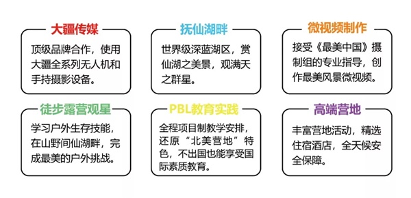 【國內(nèi)營地】童程童美·云南撫仙湖·大疆無人機攝影營報名開啟！
