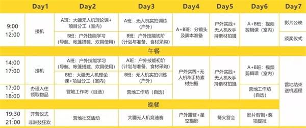 【國內(nèi)營地】童程童美·云南撫仙湖·大疆無人機攝影營報名開啟！