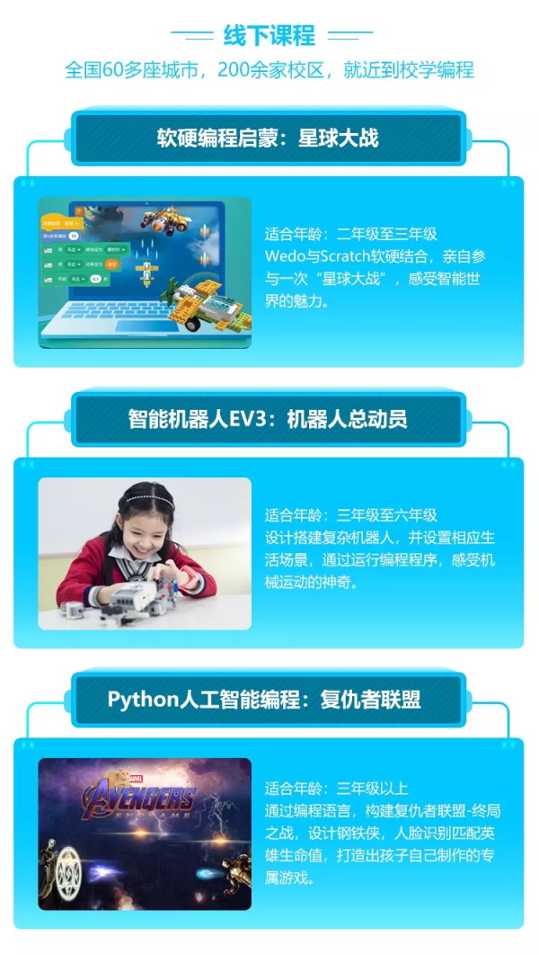 2019全球編程一小時將啟，童程童美6小時免費公益課報名大幕拉開！