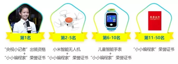 2019全球編程一小時將啟，童程童美6小時免費公益課報名大幕拉開！