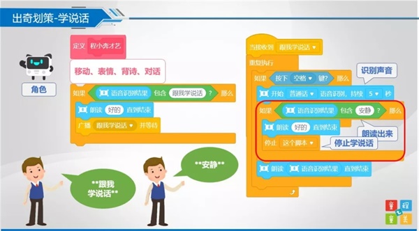 人大附中、清華附中的信息技術(shù)老師從這里走出！